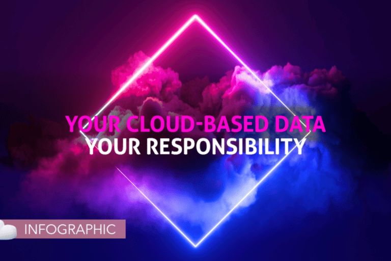 your cloud-based data your responsibility